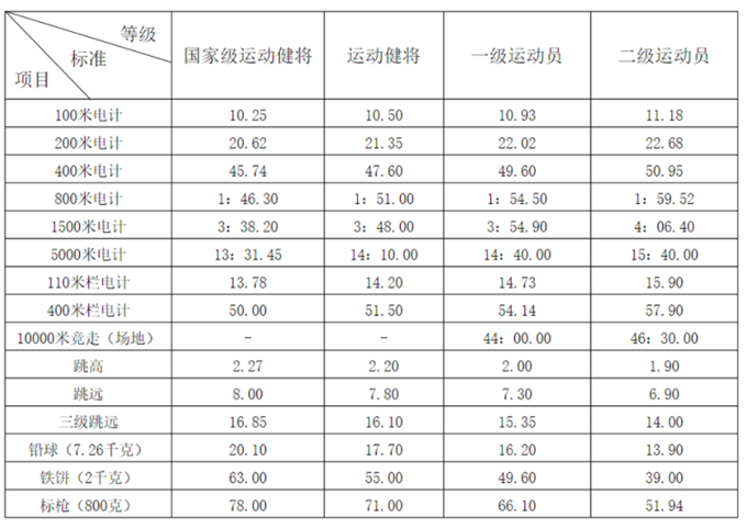 png 青岛大学.png