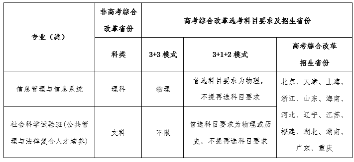 png 政策.png