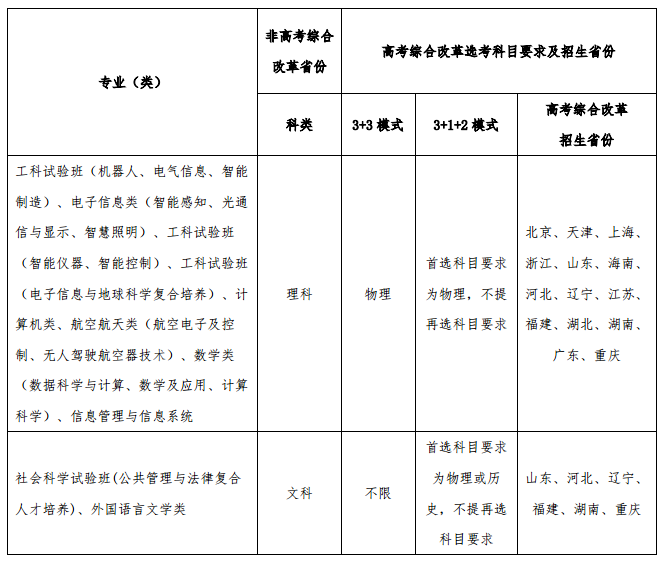png 政策.png