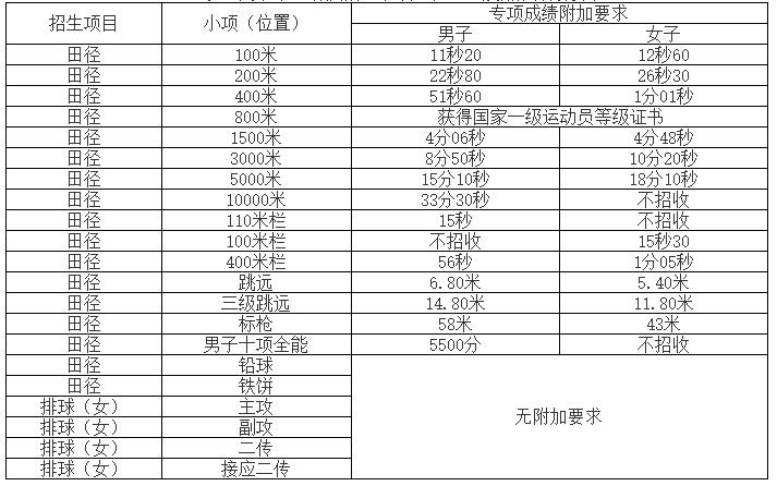 png 中国海洋.png