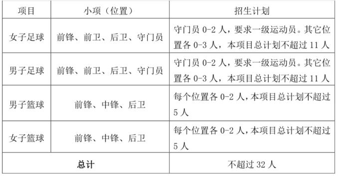 png 湖南科技.png