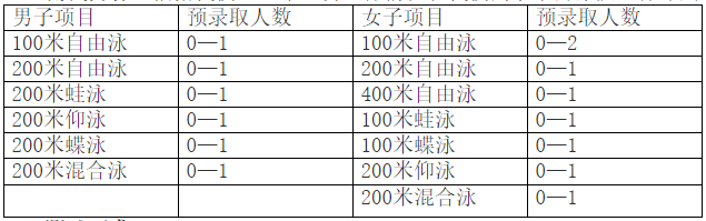 png 简章.png