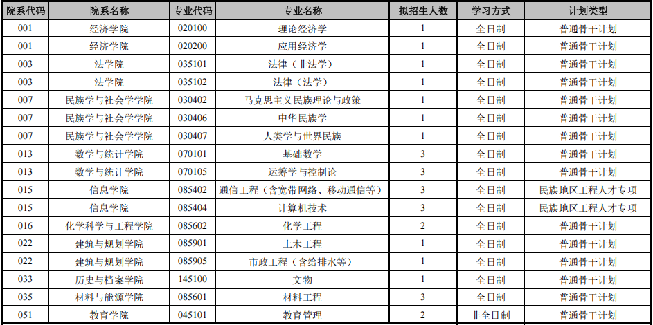 40AC1721050C3BBDC155DE3C78E_687ED01E_24E71.png