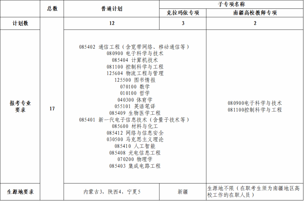 719D076A9515BC6DDE445515C5A_58318D17_C60B.png