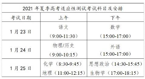 广东.png
