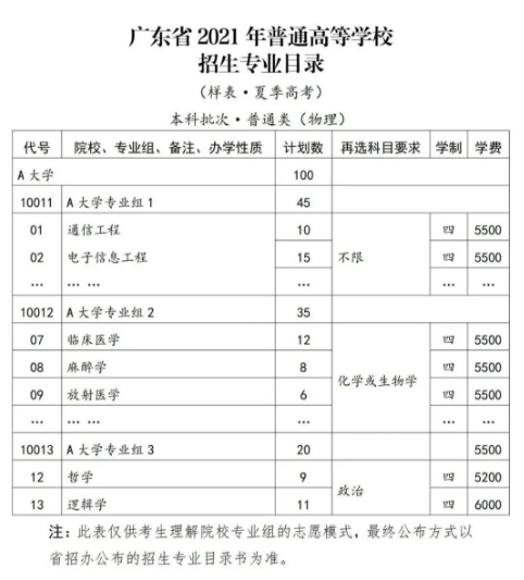 广东2.png