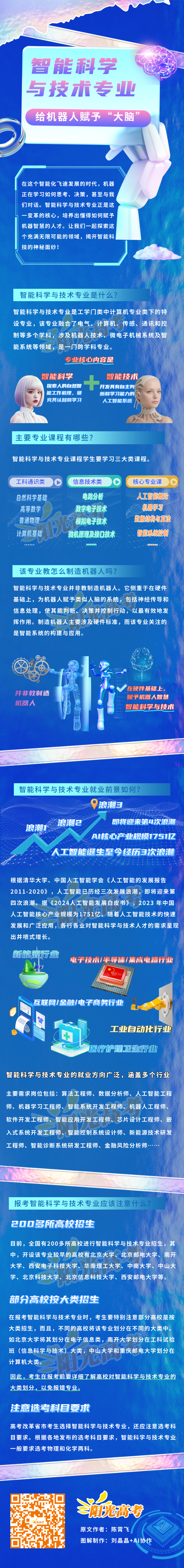 png 1222<a href='/Gaokao/Professional/Details/080907T'>智能科学与技术</a>xg.png