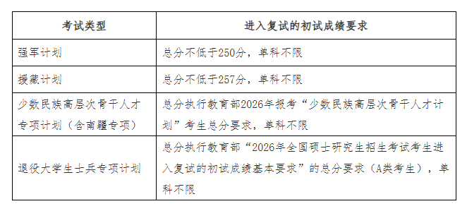 吉林大学3.png