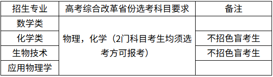 WXWorkLocalGovPro_17755509075437.png