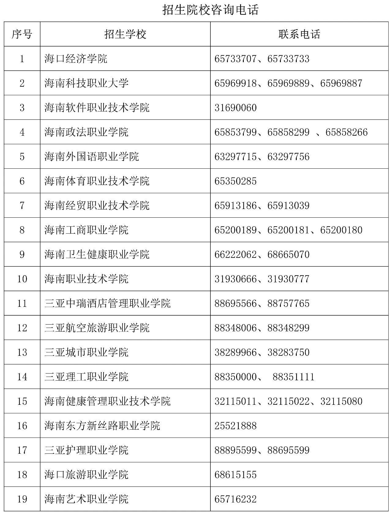 jpg 海南902.jpg