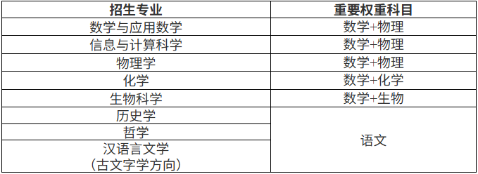 WXWorkLocalGovPro_17755491274828.png