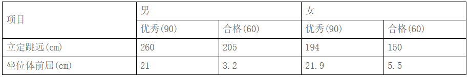 png WXWorkLocalGovPro_17757010596335.png