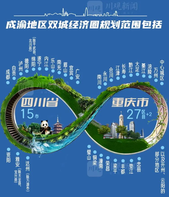 成渝地区双城经济圈.png