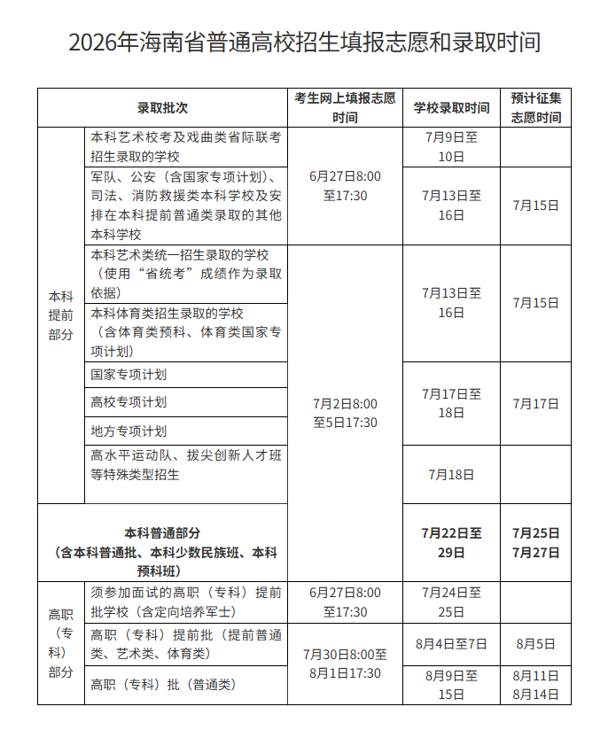 海南.png