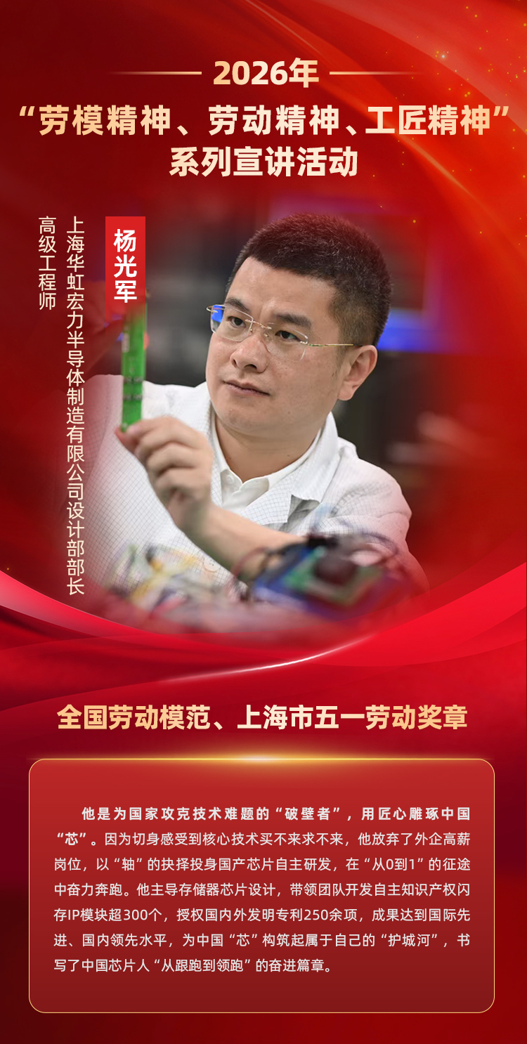 2026劳模讲师-杨光军.jpg