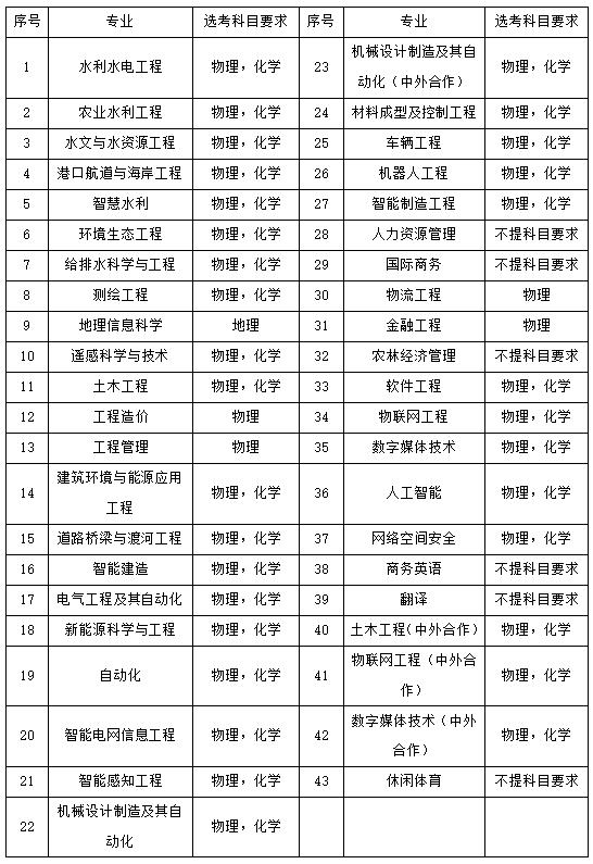 png 浙江水利.png
