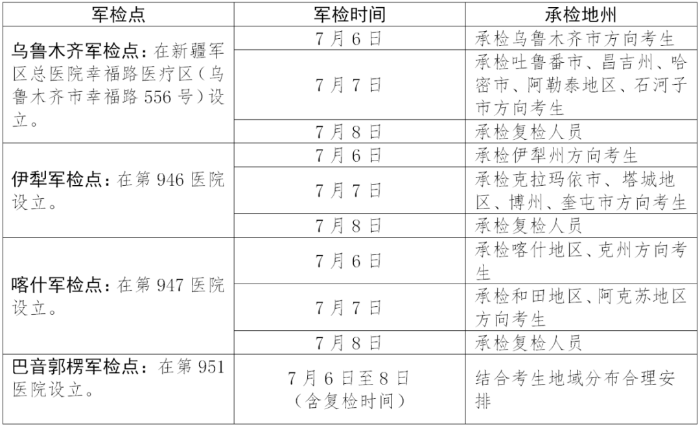 新疆1.png