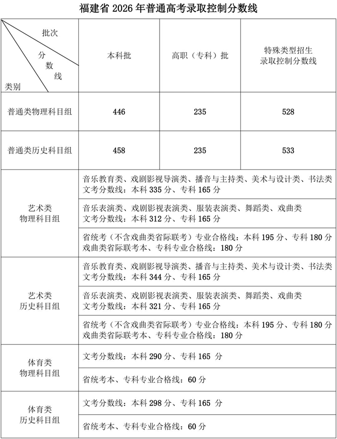 福建.jpg