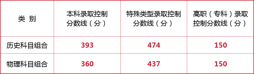 宁夏1.png