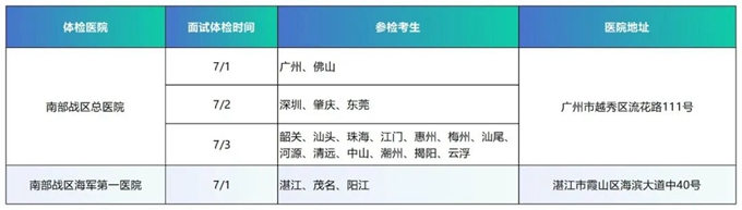 jpg 广东.jpg