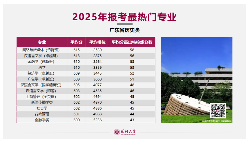 历史类改.png