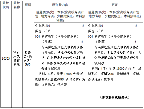 png 广东.png