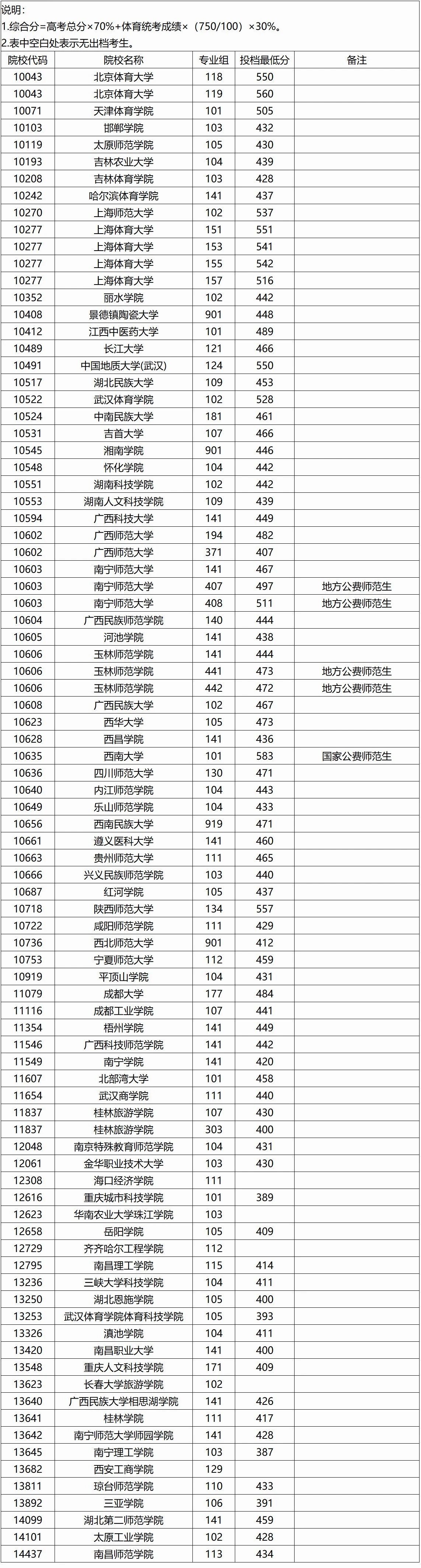 广西2.jpg