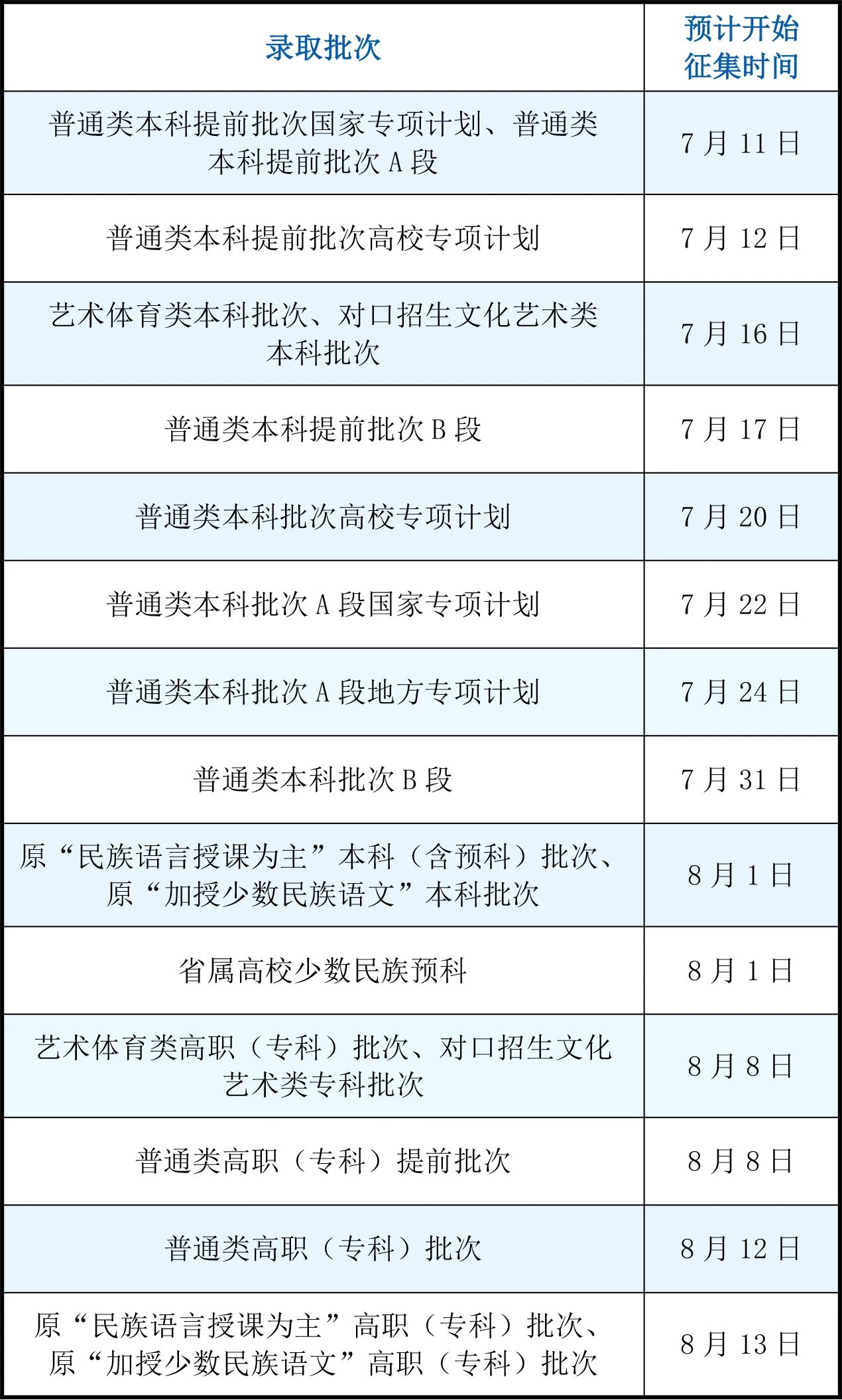 jpg 四川1.jpg