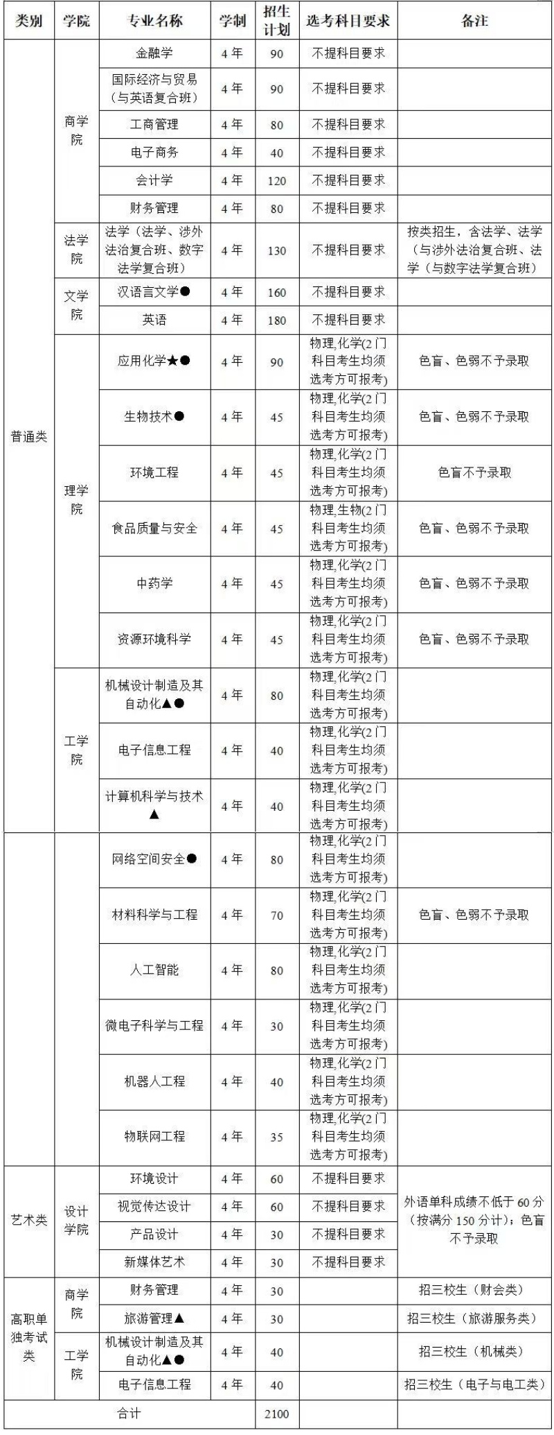 默认标题__2026-07-14+11_11_36.jpg