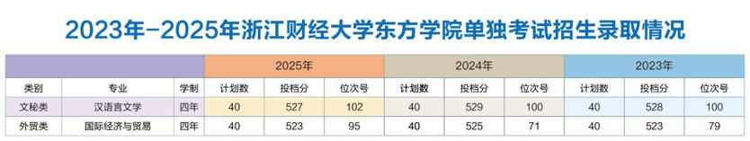 东4.png
