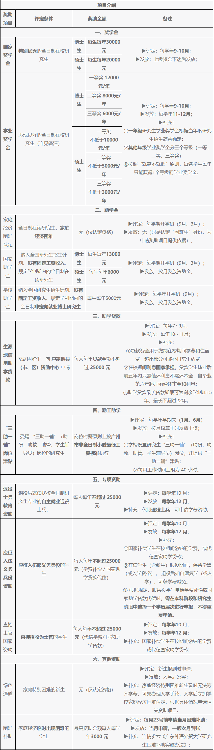 广东外语.png