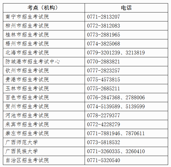 png 广西1.png