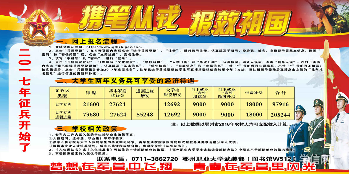 参赛者作品